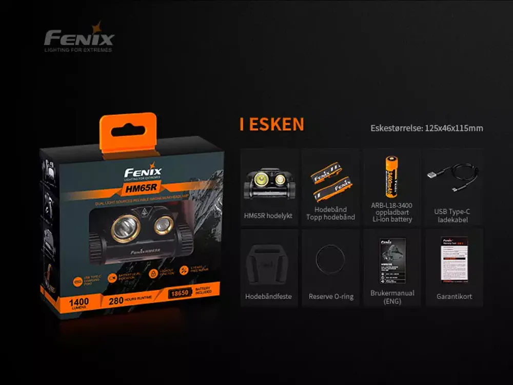 Fenix HM65R Hodelykt 1400LM