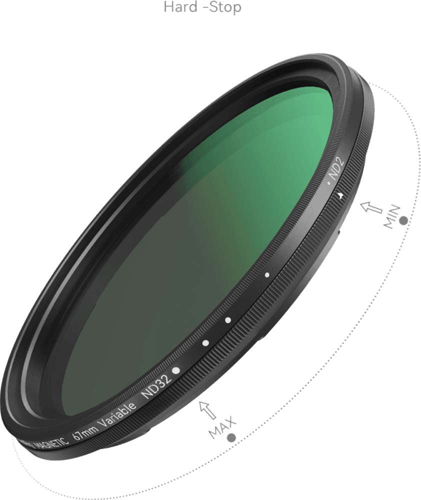 SmallRig 4725 VND-filtersett ND2-ND32 (1-5 stopp) med T-mount filteradapter 67 mm